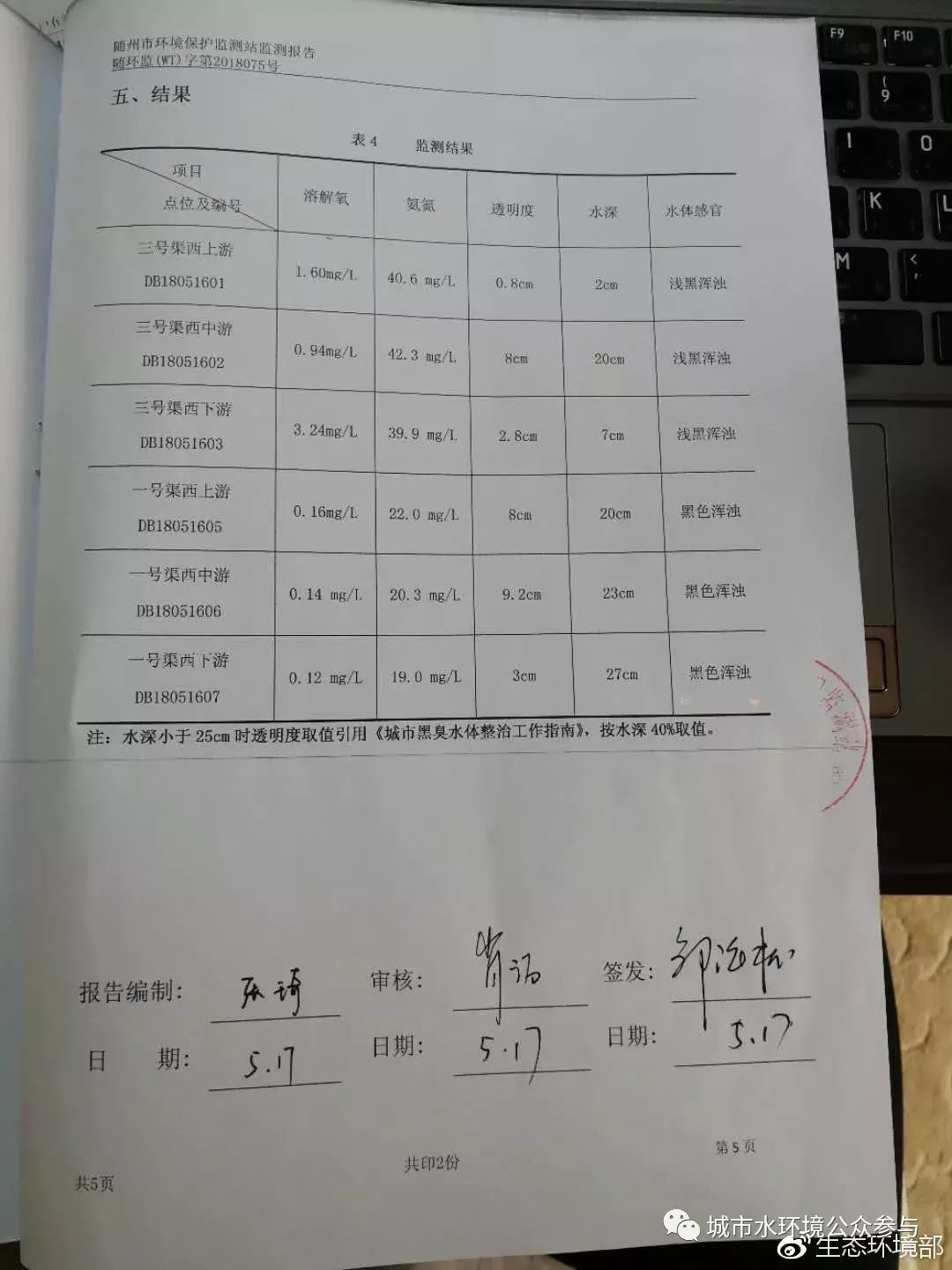 上海最新任前公示,上海最新任前公示，展現(xiàn)透明治理與公眾參與的積極信號