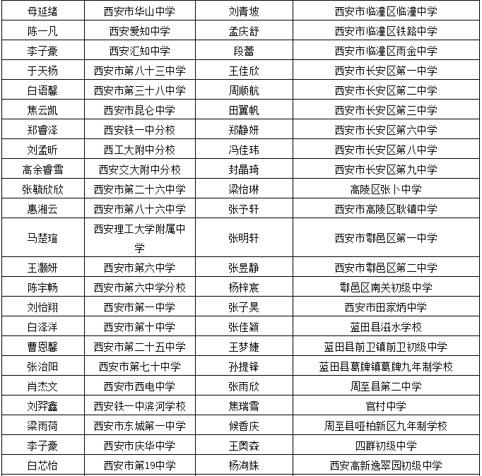 2024年12月 第503頁(yè)