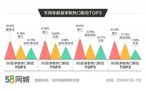 獻縣司機最新招聘,獻縣司機最新招聘，行業(yè)趨勢、需求分析及求職建議