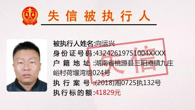 漳州最新失信人員相片,漳州最新失信人員相片公示，揭示失信行為，呼吁社會誠信