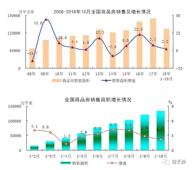 漳州永年最新房?jī)r(jià),漳州永年最新房?jī)r(jià)，趨勢(shì)、影響因素與前景展望