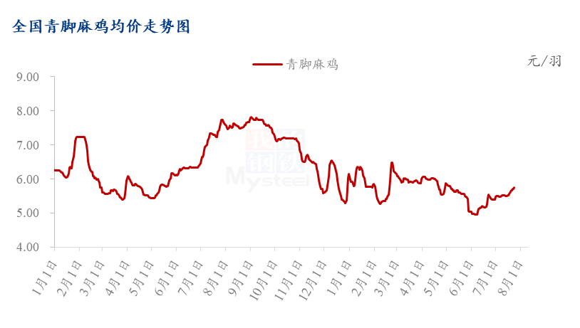 快捷幣最新價(jià)格查詢,快捷幣最新價(jià)格查詢，市場(chǎng)走勢(shì)與交易策略探討