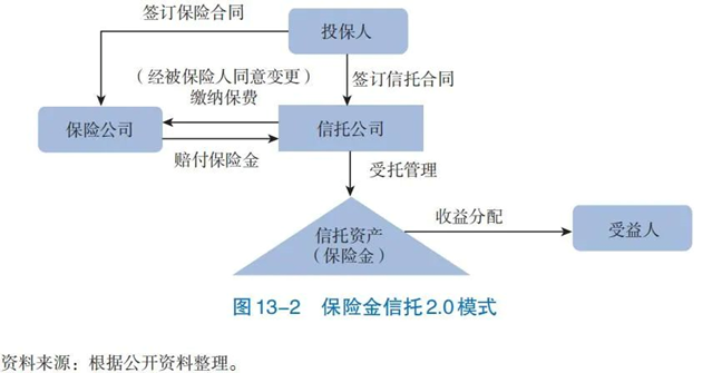 西部信托最新產(chǎn)品,西部信托最新產(chǎn)品，引領(lǐng)信托業(yè)的新標桿