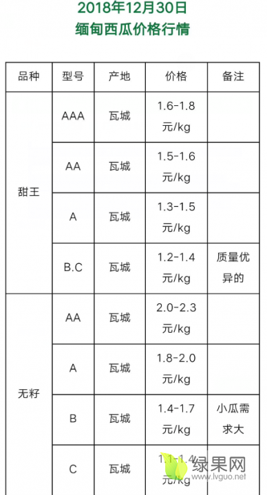 鞍前馬后 第4頁(yè)