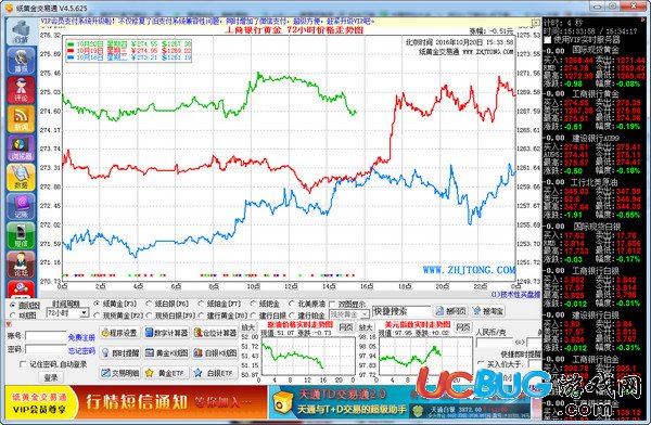 鞍山黃金回收最新價格,鞍山黃金回收最新價格動態(tài)及相關(guān)市場分析