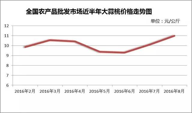 狼奔豕突 第4頁(yè)