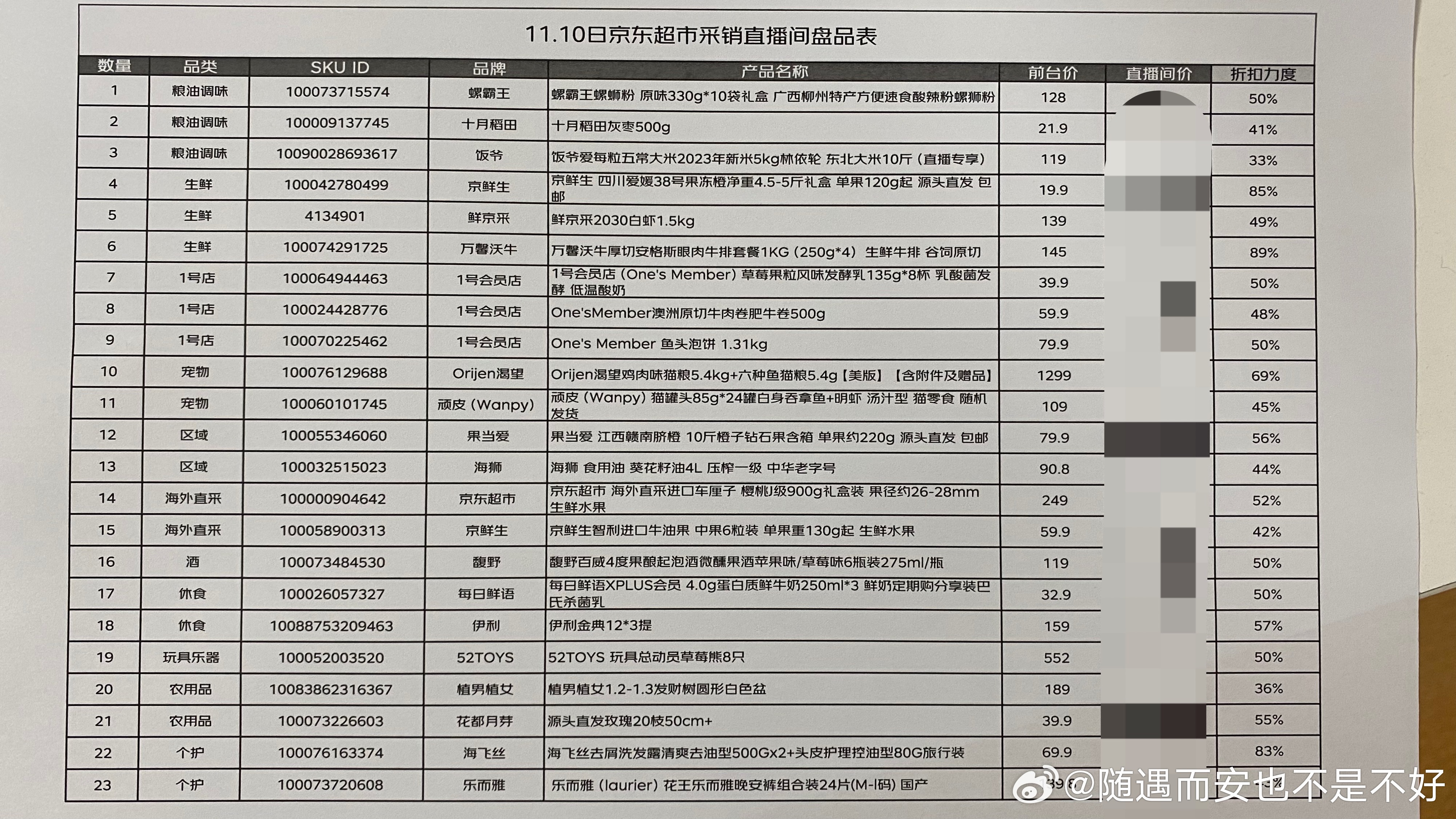 京東最新拆單編碼,京東最新拆單編碼，理解其背后的邏輯與應(yīng)用