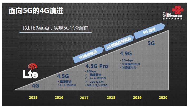 ipv9最新動(dòng)態(tài),IPv9最新動(dòng)態(tài)，未來(lái)網(wǎng)絡(luò)架構(gòu)的革新與展望