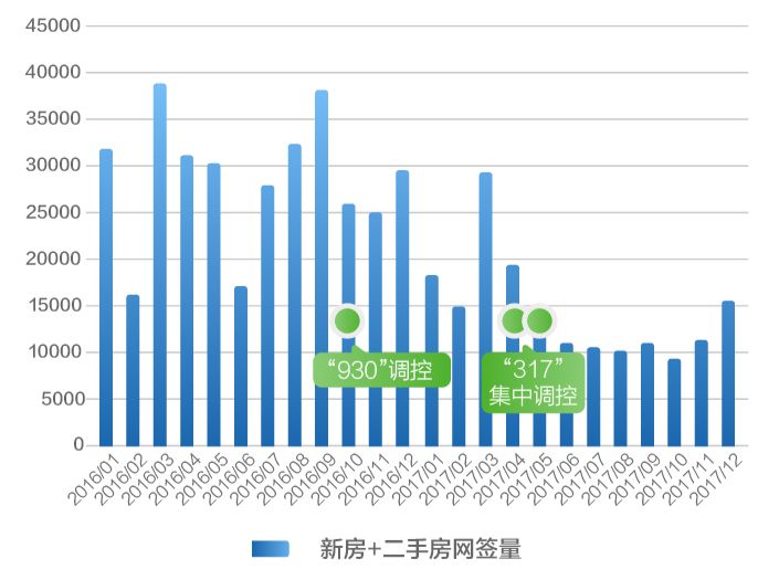 臨桂房價又降了最新,臨桂房價又降了，最新趨勢與深度解析