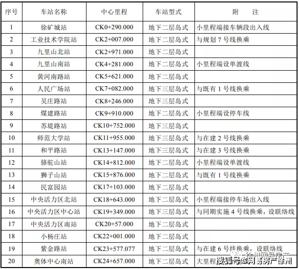 dryships最新消息,DryShips最新消息，引領(lǐng)行業(yè)變革，開啟新篇章