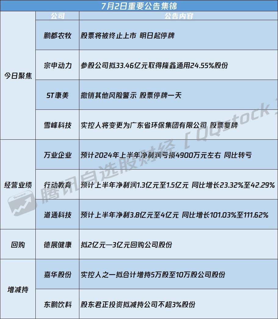 00254最新消息,關(guān)于00254的最新消息全面解析