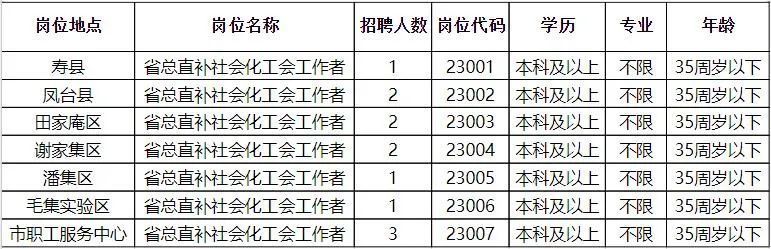 泗洪昨天最新招聘,泗洪昨天的招聘熱潮，最新招聘信息深度解析