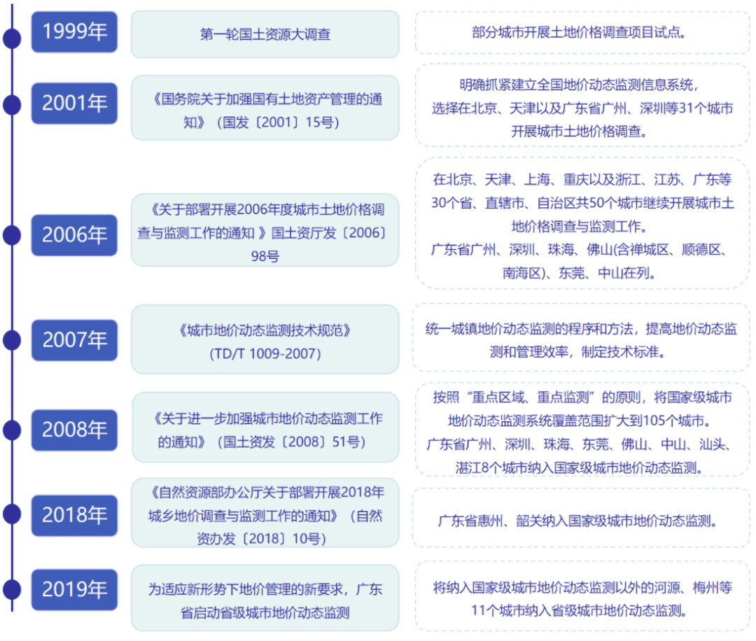 南京土拍最新結(jié)果,南京土拍最新結(jié)果，城市發(fā)展與土地市場(chǎng)的動(dòng)態(tài)分析