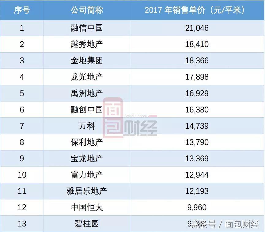 持有單價(jià)與最新凈值,持有單價(jià)與最新凈值，理解并應(yīng)用這兩個(gè)概念于投資決策