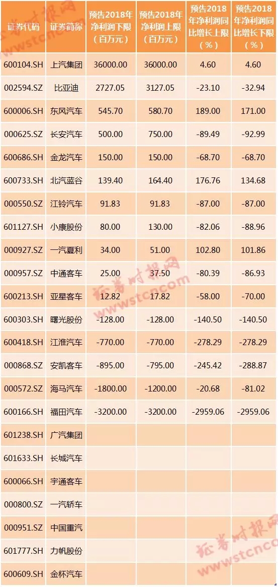 澳門一碼一肖100準(zhǔn)嗎,澳門一碼一肖，100%準(zhǔn)確預(yù)測(cè)的可能性探討