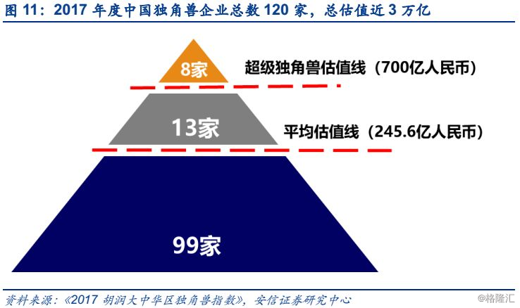 西裝革履 第3頁(yè)