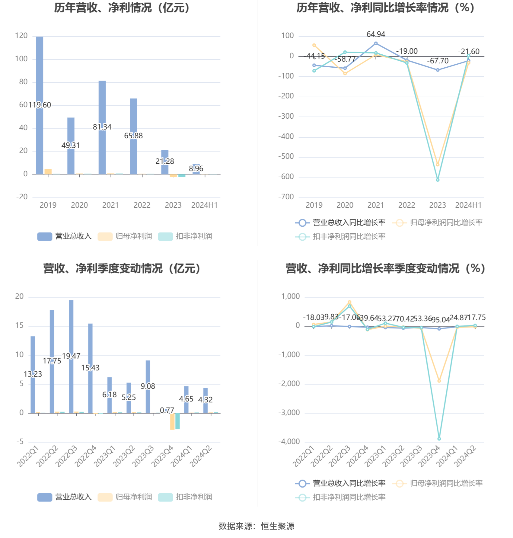 澳門(mén)六和彩資料查詢(xún)2024年免費(fèi)查詢(xún)01-32期,澳門(mén)六和彩資料查詢(xún)與免費(fèi)查詢(xún)的警示——警惕違法犯罪風(fēng)險(xiǎn)