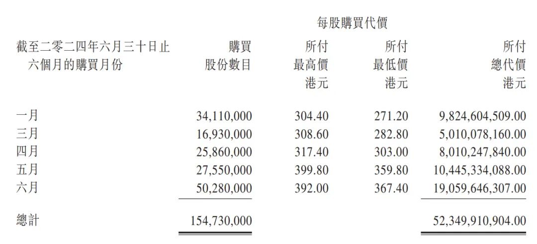 2024年香港港六 彩開(kāi)獎(jiǎng)號(hào)碼,預(yù)測(cè)與暢想，2024年香港港六彩開(kāi)獎(jiǎng)號(hào)碼的未來(lái)展望