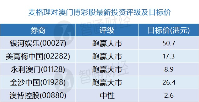 澳門三中三碼精準(zhǔn)100%,澳門三中三碼精準(zhǔn)100%，揭示犯罪真相與防范之道