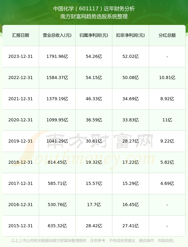 2024新奧歷史開獎記錄56期,揭秘2024新奧歷史開獎記錄第56期，數(shù)據(jù)與背后的故事