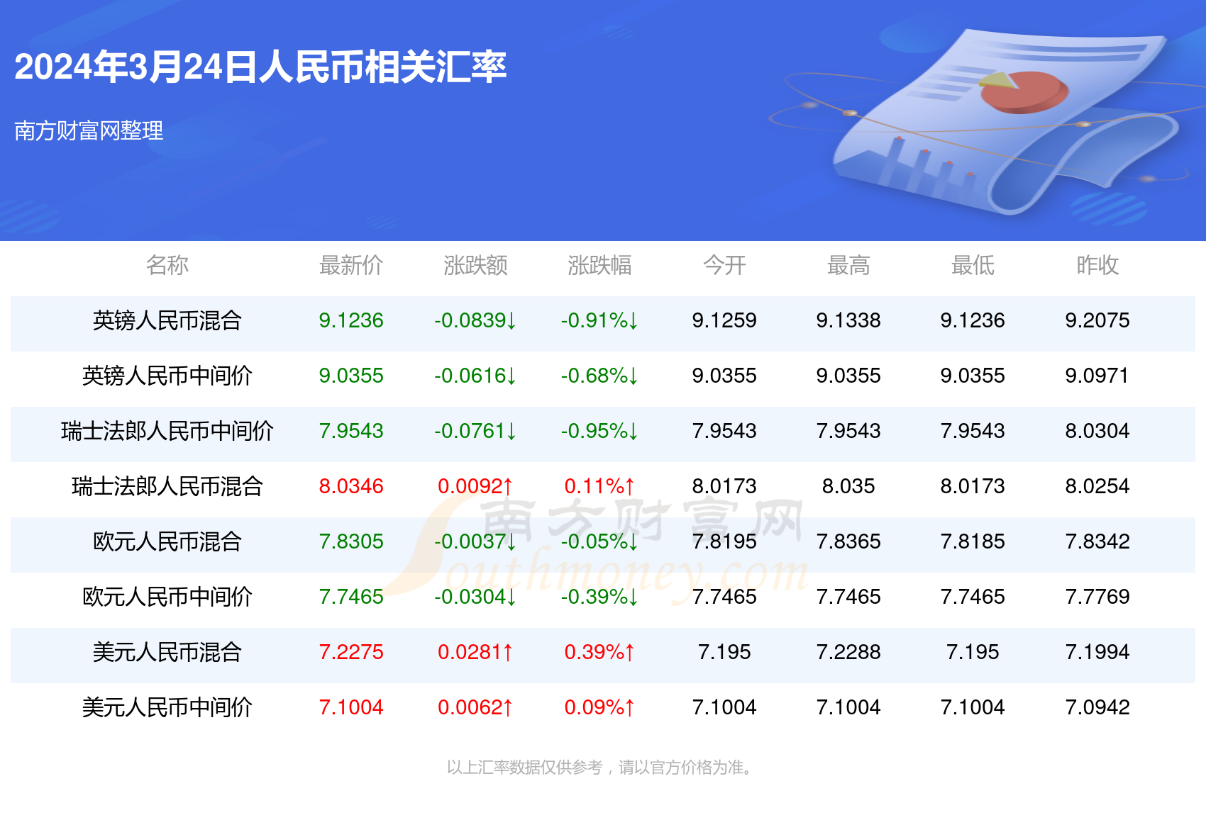 2024新澳門(mén)今天晚上開(kāi)什么生肖,探索新澳門(mén)未來(lái)之夜，生肖彩票的奧秘與期待