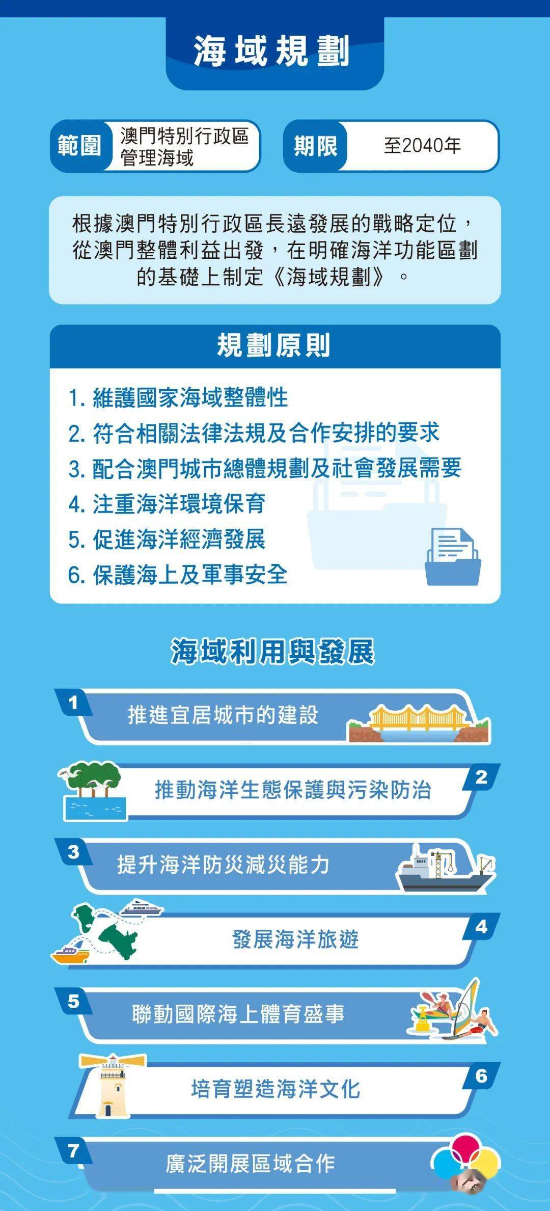 2024年澳門大全免費(fèi)金鎖匙,澳門金鎖匙的未來(lái)，免費(fèi)與合法性的探索（2024年展望）