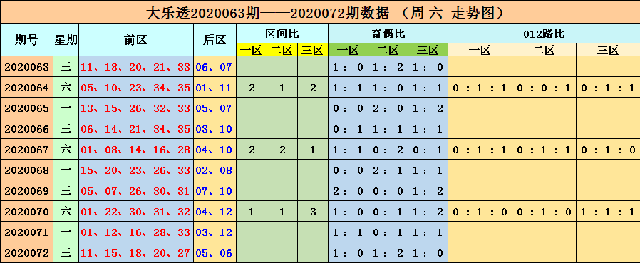 今天澳門六開(kāi)彩開(kāi)獎(jiǎng)+結(jié)果2024,澳門六開(kāi)彩開(kāi)獎(jiǎng)結(jié)果及法律風(fēng)險(xiǎn)探討（2024年觀察）