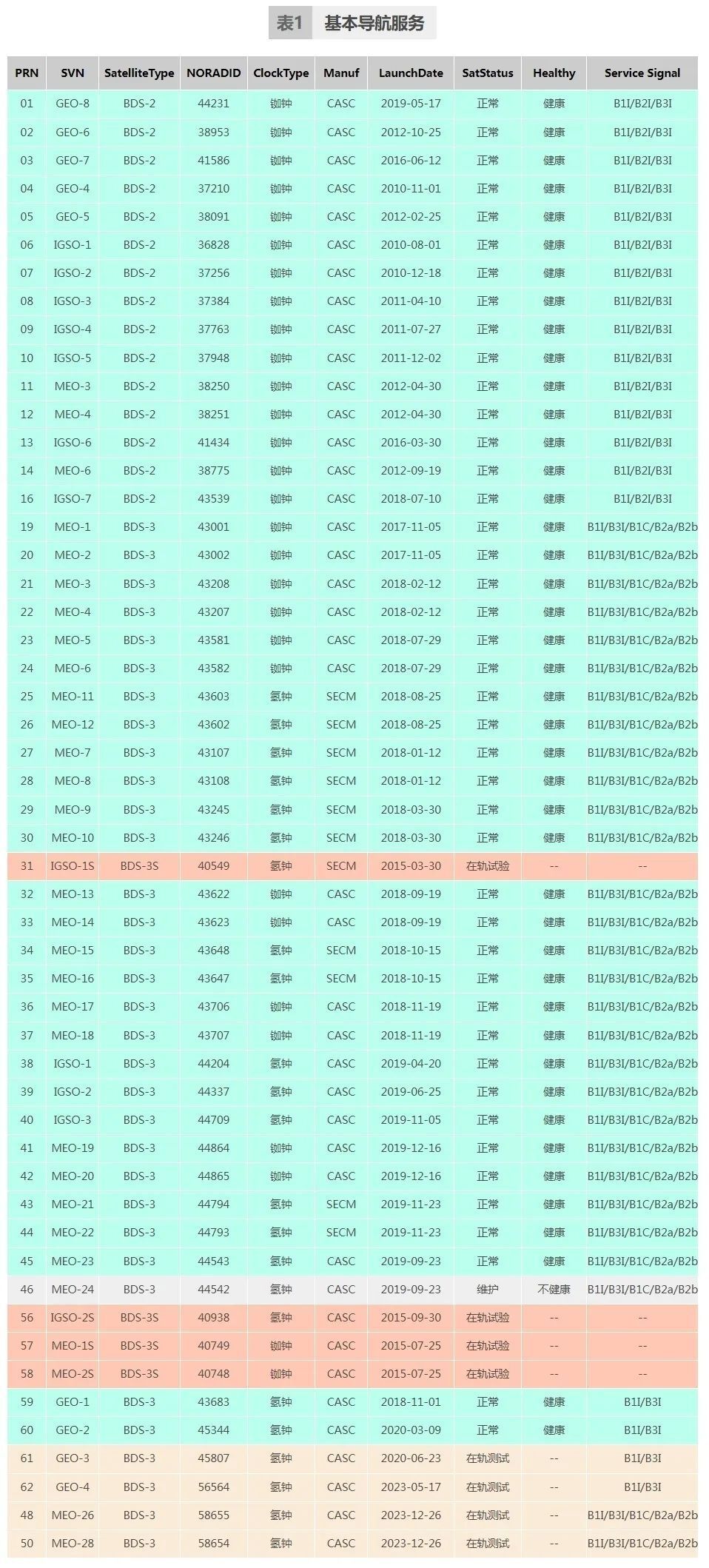 2024全年資料免費(fèi)大全,探索未知領(lǐng)域，2024全年資料免費(fèi)大全