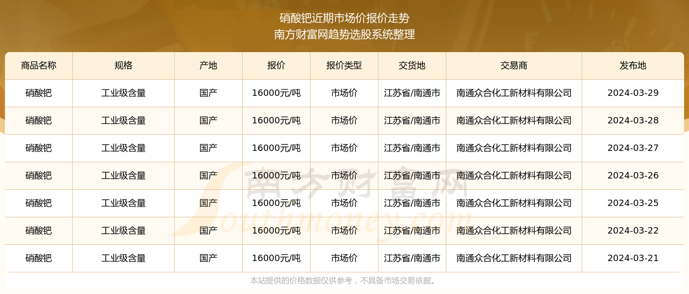 2024新奧精準(zhǔn)資料免費(fèi)大全078期,揭秘新奧精準(zhǔn)資料免費(fèi)大全 078期，一站式獲取最新資訊與深度洞察