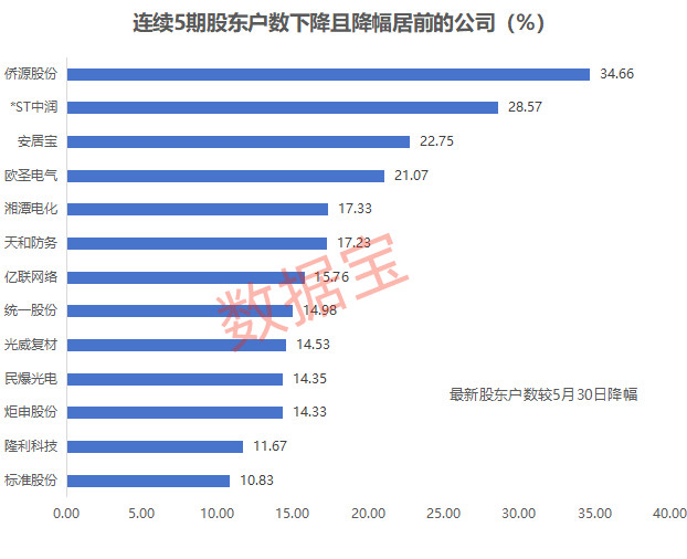 新澳2024年精準(zhǔn)資料期期,新澳2024年精準(zhǔn)資料期期，探索未來(lái)彩票的奧秘與策略