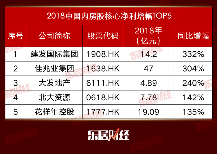 2024年開獎(jiǎng)結(jié)果新奧今天掛牌,新奧集團(tuán)掛牌上市，揭曉2024年開獎(jiǎng)結(jié)果展望