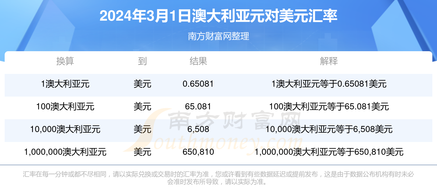 2024新澳最新開(kāi)獎(jiǎng)結(jié)果查詢(xún),揭秘2024新澳最新開(kāi)獎(jiǎng)結(jié)果查詢(xún)，探索彩票世界的奧秘與機(jī)遇