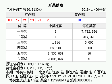 香港4777777的開獎(jiǎng)結(jié)果,香港彩票4777777的開獎(jiǎng)結(jié)果，幸運(yùn)與期待交織的瞬間