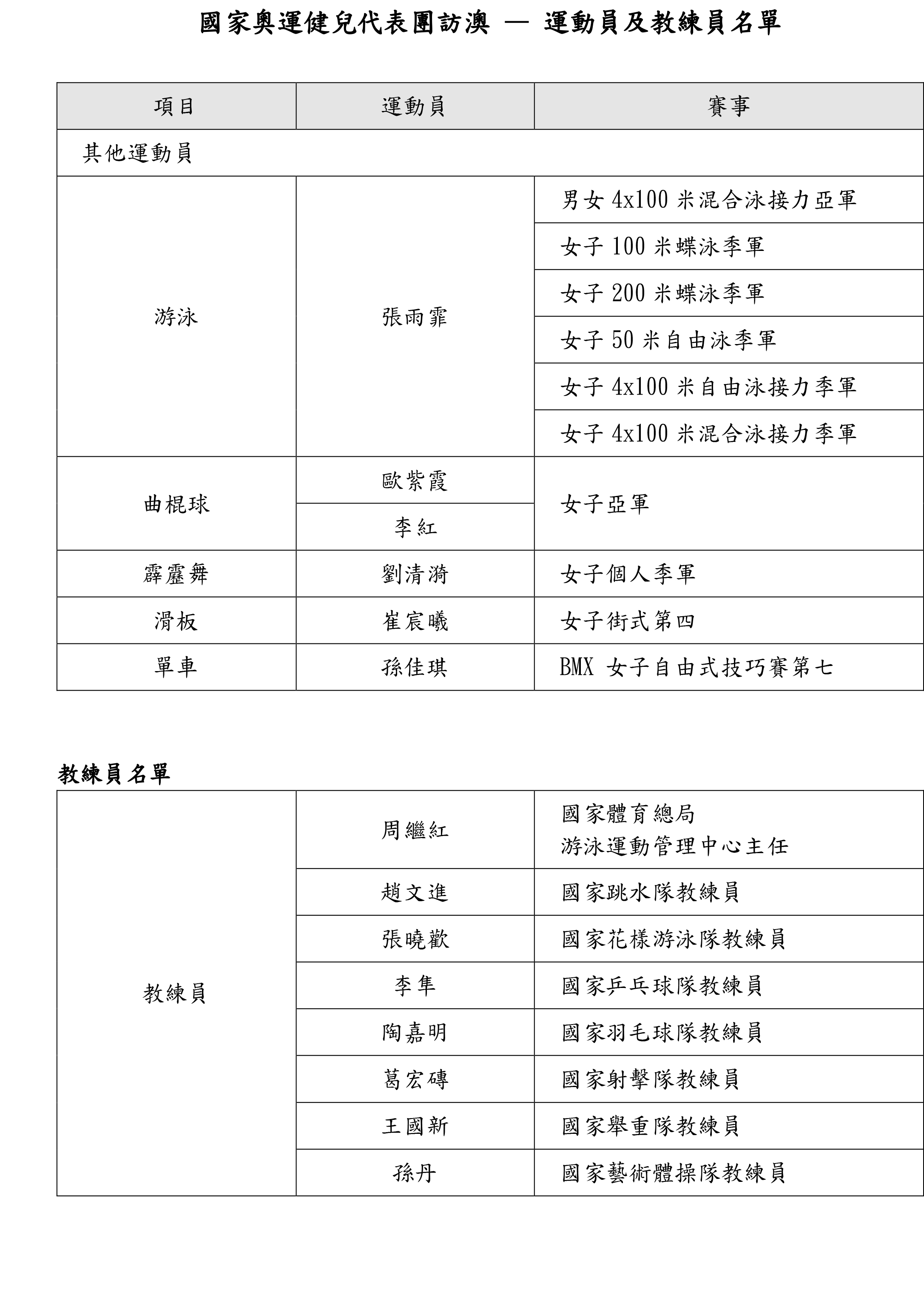 2024年奧門(mén)免費(fèi)資料最準(zhǔn)確,澳門(mén)免費(fèi)資料最準(zhǔn)確，探索2024年的新機(jī)遇與挑戰(zhàn)