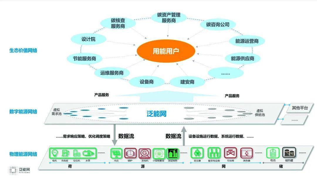 新奧精準(zhǔn)資料免費(fèi)提供630期,新奧精準(zhǔn)資料免費(fèi)提供第630期