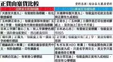 新澳好彩免費(fèi)資料查詢302期,警惕虛假信息，新澳好彩免費(fèi)資料查詢并非合法途徑