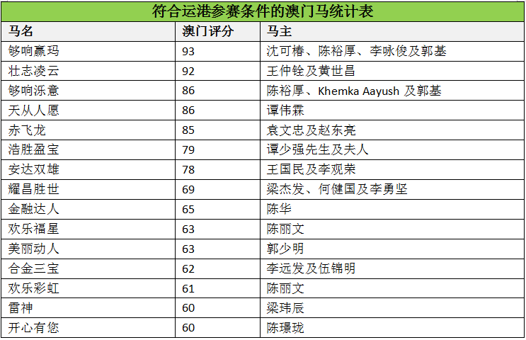 澳門馬會(huì)傳真(內(nèi)部資料)新手攻略,澳門馬會(huì)傳真(內(nèi)部資料)新手攻略