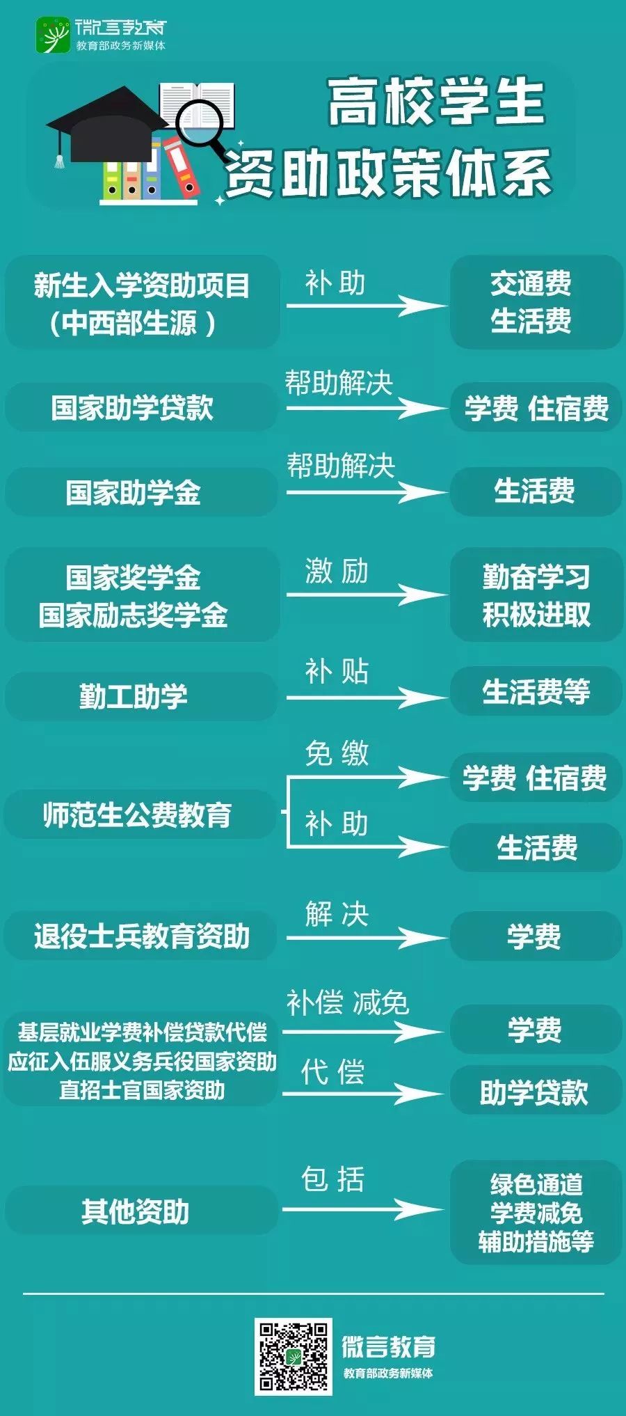 新奧門免費(fèi)資料大全在線查看,關(guān)于新澳門免費(fèi)資料大全在線查看的探討與警示