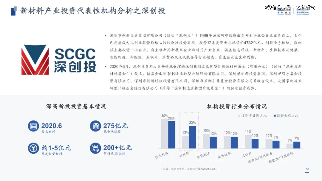 新澳今天最新資料2024,新澳最新資料概覽，邁向2024年的發(fā)展與展望