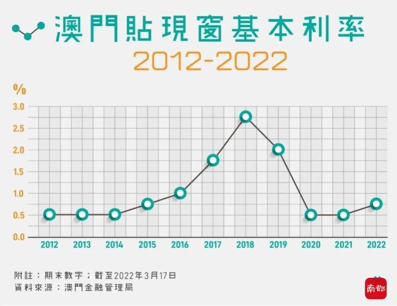 2024澳門天天六開彩免費香港,關(guān)于澳門天天六開彩與香港彩票的真相