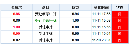 新澳利澳門開獎歷史結(jié)果,新澳門開獎歷史結(jié)果，探索與解析