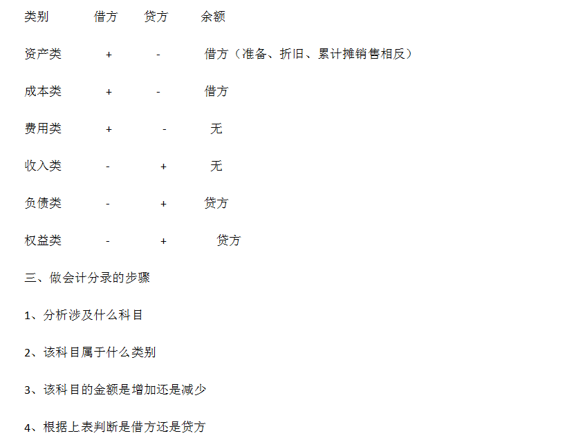 新奧2024年免費資料大全,新奧2024年免費資料大全詳解