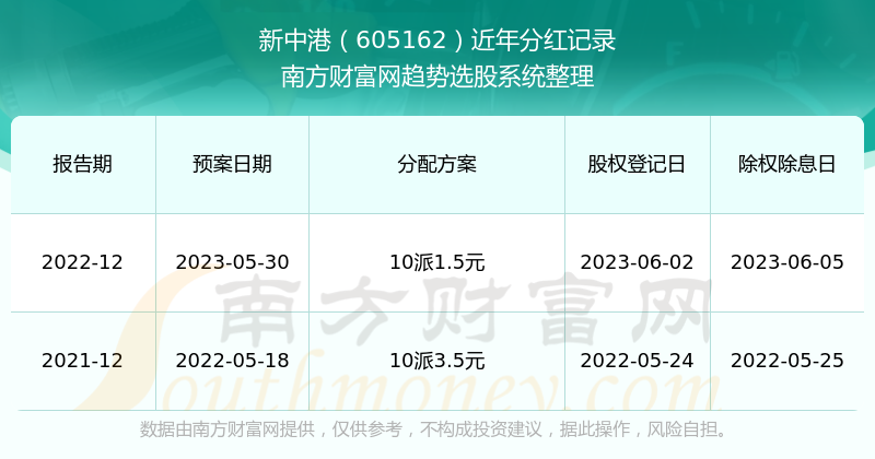 新澳2024正版資料免費(fèi)公開,新澳2024正版資料免費(fèi)公開，探索與揭秘