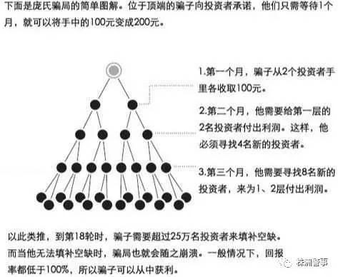 一碼一肖100%的資料,一碼一肖，揭秘背后的犯罪風(fēng)險(xiǎn)與警示價(jià)值