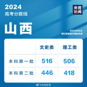 新澳2024資料免費大全版,新澳2024資料免費大全版，探索與前瞻