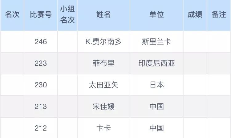 澳門六開獎結(jié)果2024開獎記錄今晚直播,澳門六開獎結(jié)果2024開獎記錄今晚直播，探索彩票背后的故事與魅力