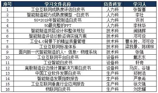 2024全年資料免費(fèi)大全功能,邁向未來的知識寶庫——2024全年資料免費(fèi)大全功能解析