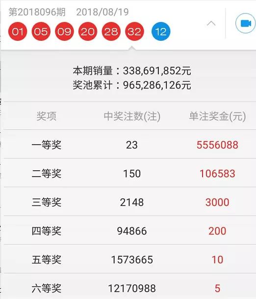 7777788888王中王開獎十記錄網(wǎng)一,探索王中王開獎十記錄網(wǎng)一，一場數(shù)字與激情的盛宴