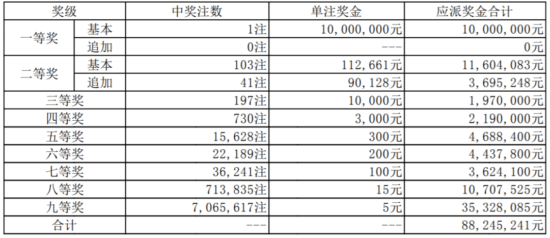 澳門一碼中精準一碼的投注技巧,澳門一碼中精準投注技巧——警惕背后的風險與犯罪問題