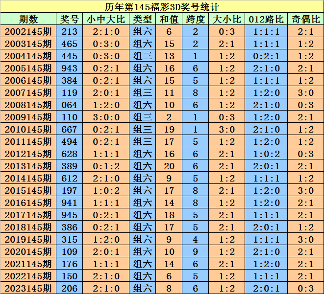 澳門今晚開特馬+開獎結果課優(yōu)勢,澳門今晚開特馬與開獎結果課優(yōu)勢——揭示背后的風險與挑戰(zhàn)